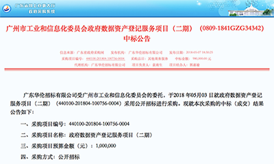游艇会·yth(中国大陆)最新官方中标广州政府数据资产登记项目（二期）