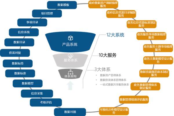 游艇会·yth(中国大陆)最新官方海洋数据服务